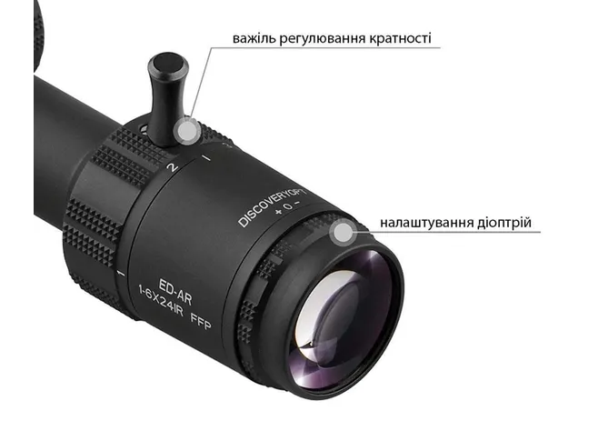 Прицел Discovery Optics ED-AR 1-6x24IR FFP (30 мм, подсветка) Фото 3